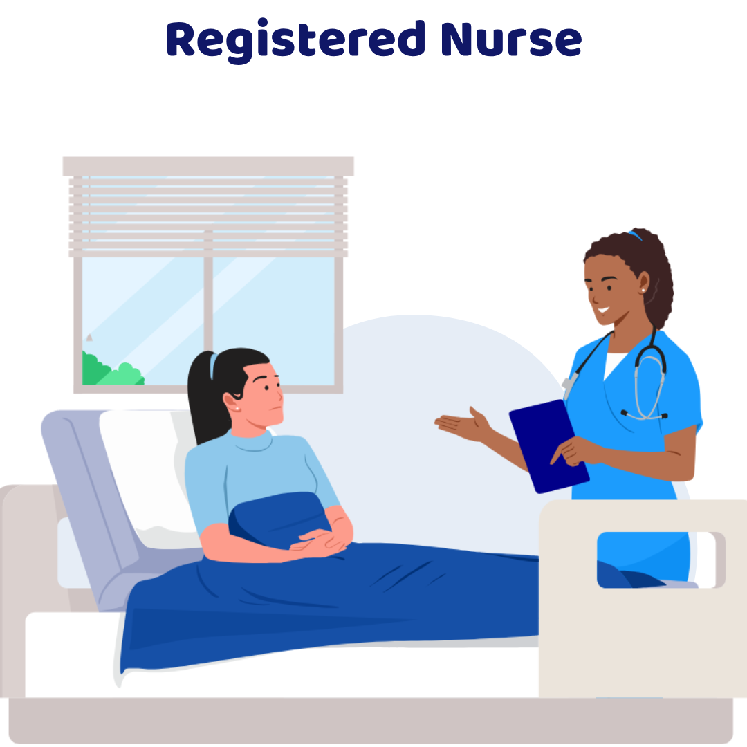 Complete RN Package